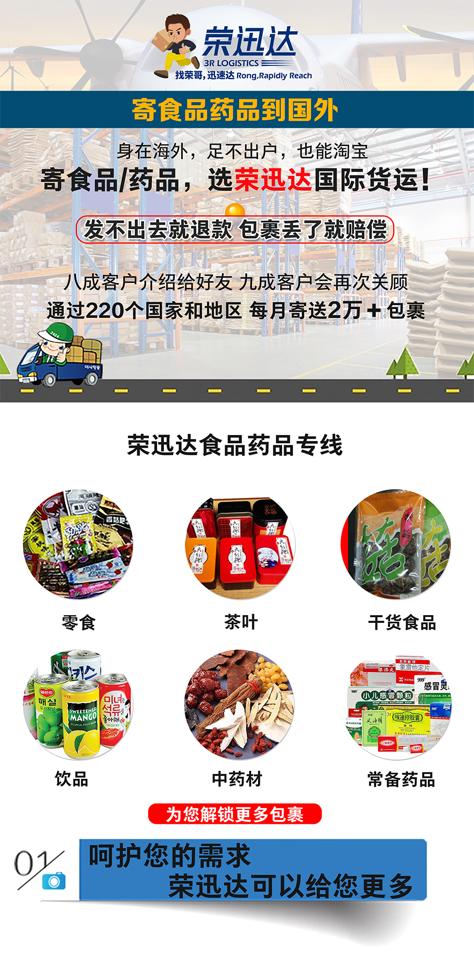 寄食品药品到国外