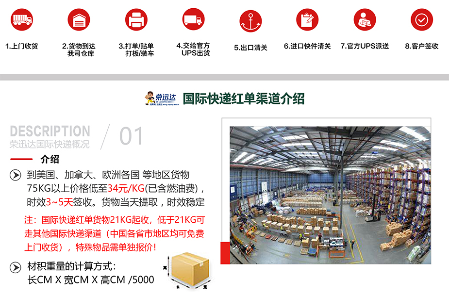 包清关包税香港UPS红单