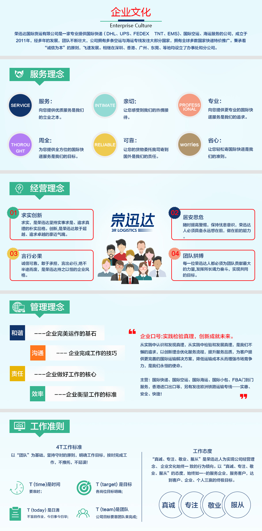 荣迅达企业文化